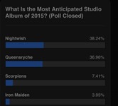 Endless Forms Most Beautiful - самый ожидаемый альбом!